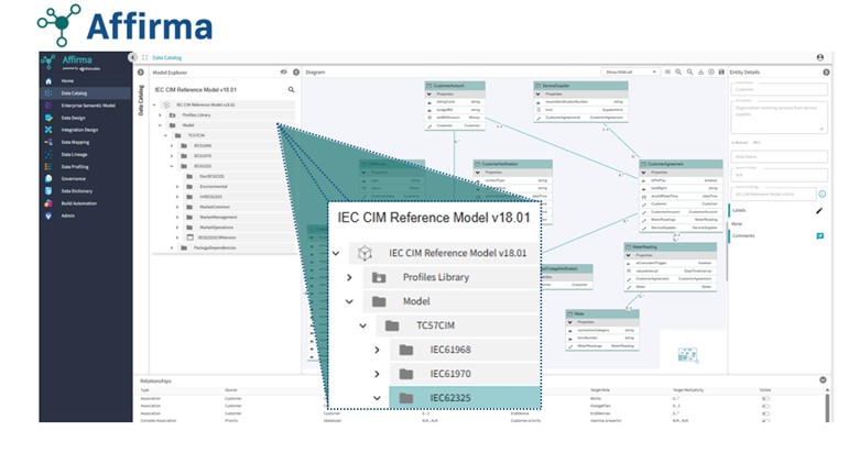 Affirma Showcased at CIM User Group Australia 2023 in Brisbane