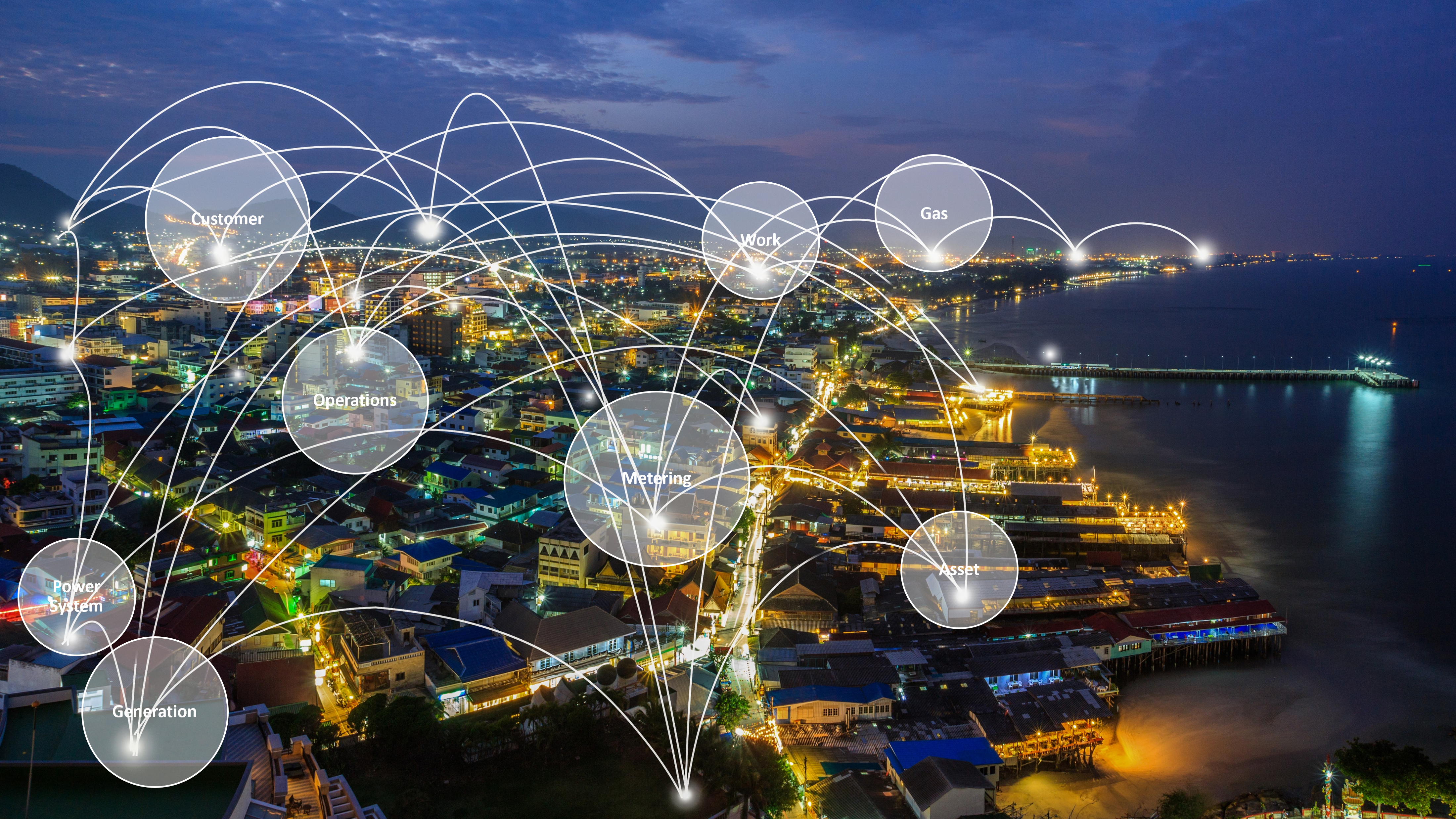 Energy Analytics Platform